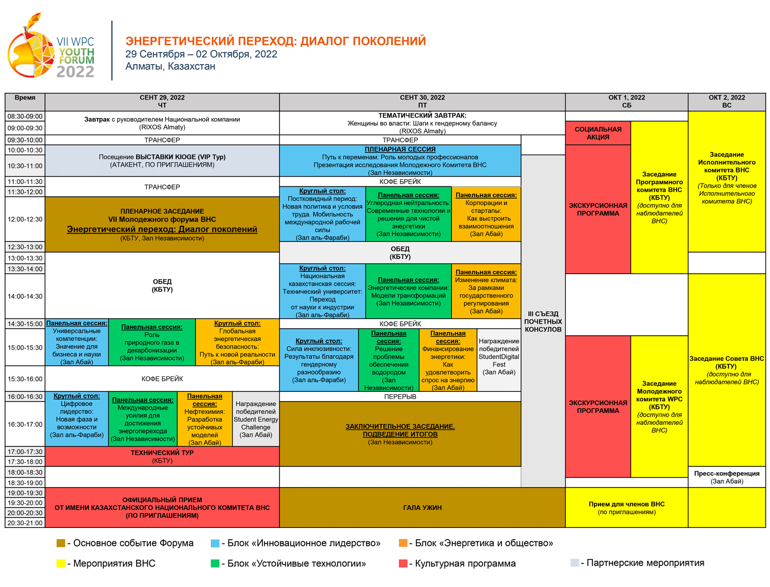 Архитектура