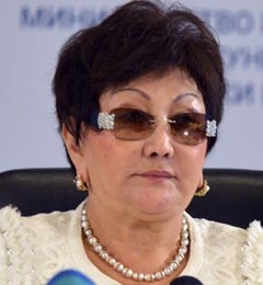 Айгуль Соловьева